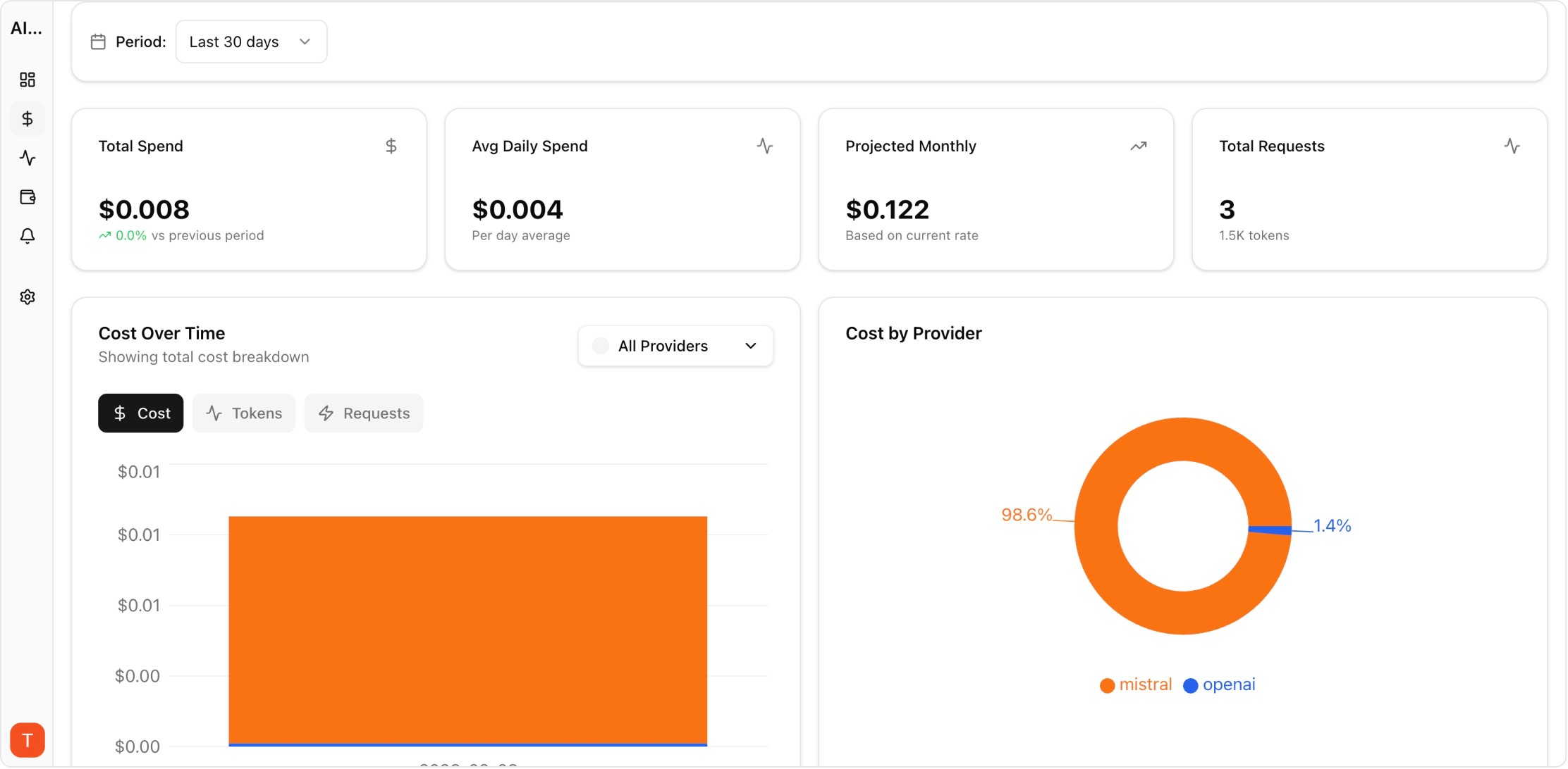 Agency Client Workspace LLM Monitoring proof screenshot